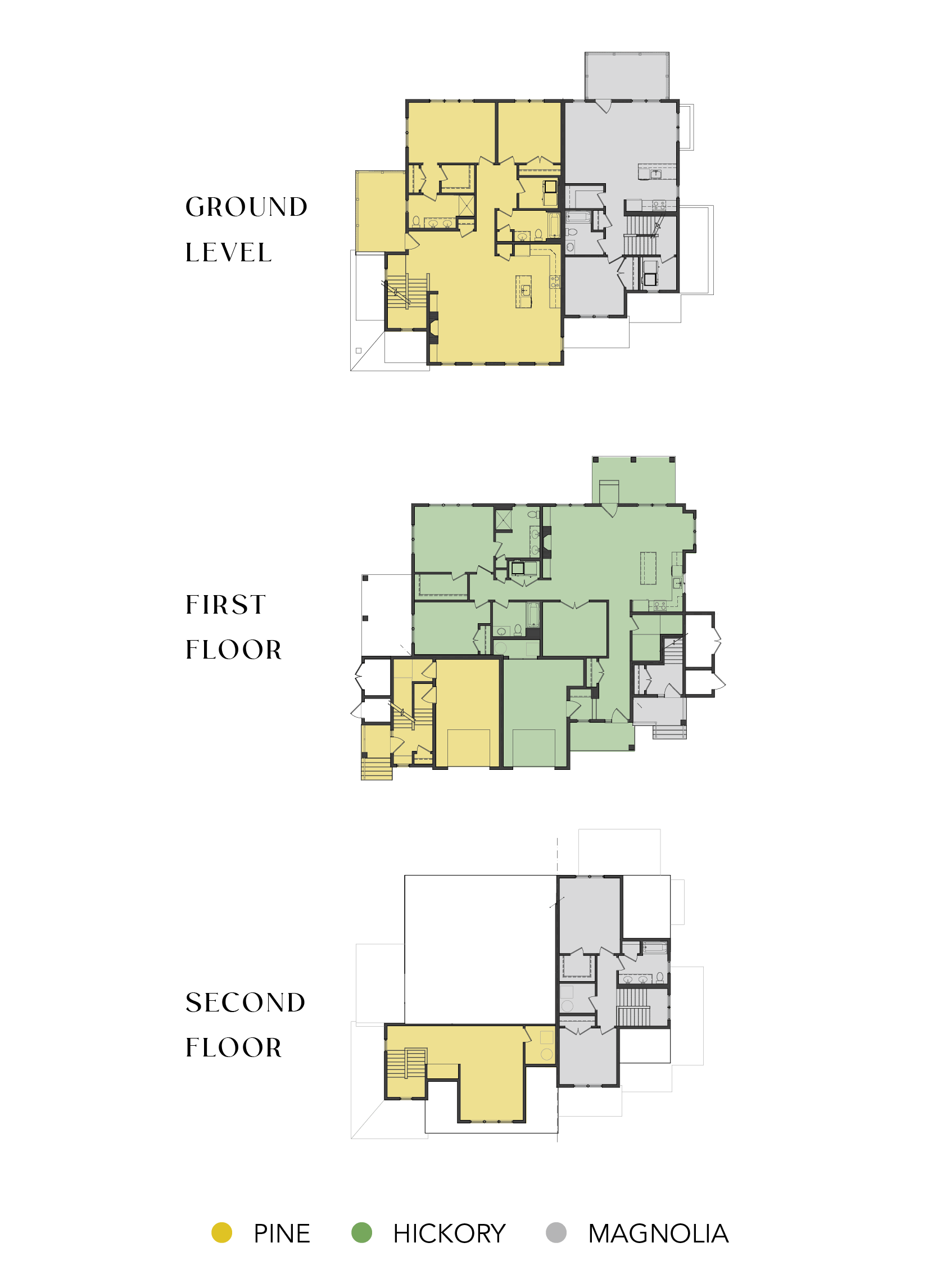 Triplex Building Layout