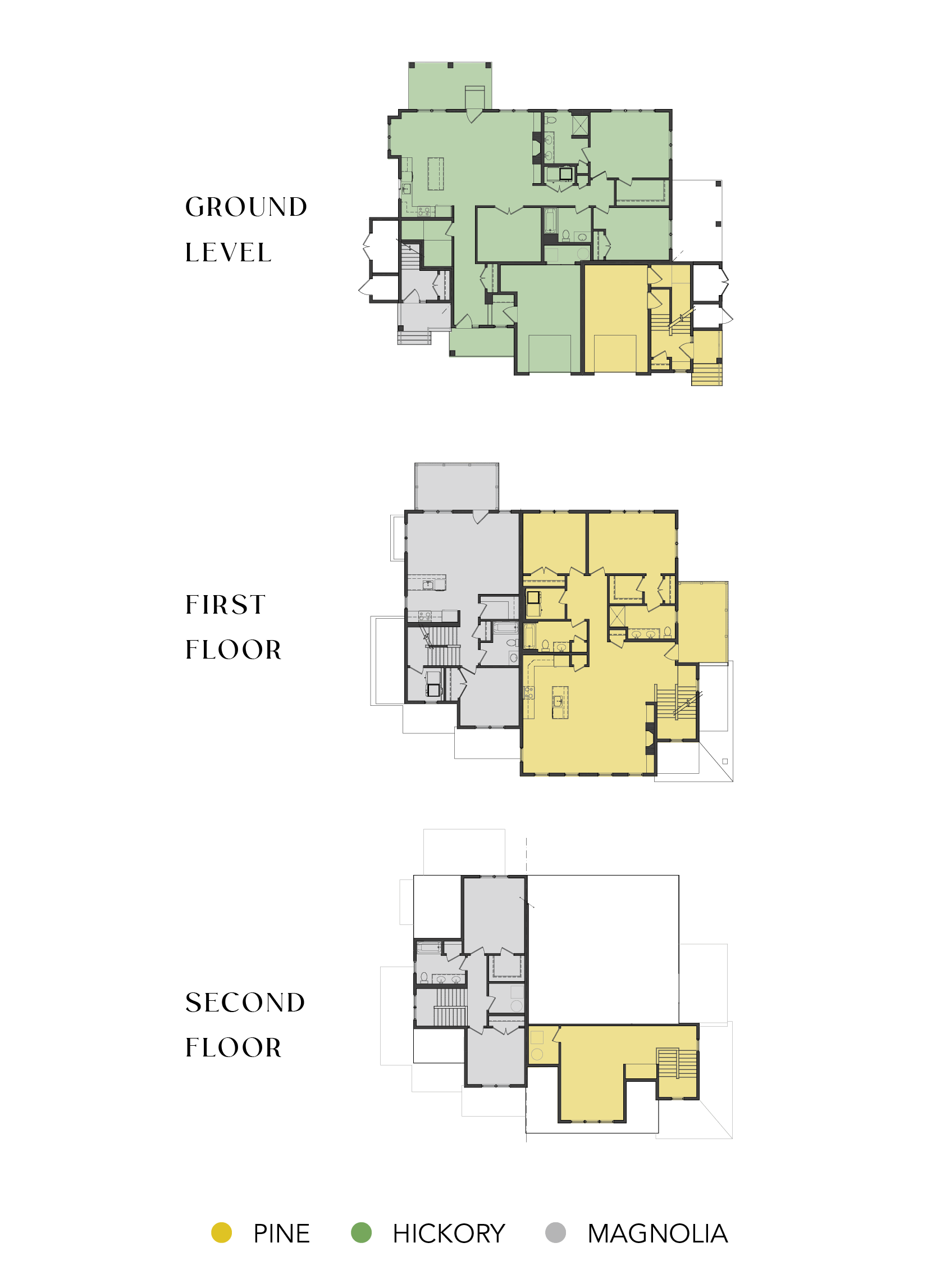 Triplex Building Layout